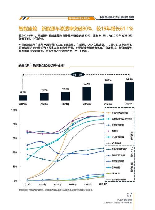 深圳57起亚对未来市场的预测，名爵汽车品牌文化的传播